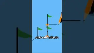 Testing quality with Entry and Exit Criteria For Beginners 