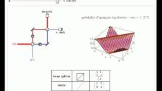 Mach-Zehnder Interferometer with Phase Shifts