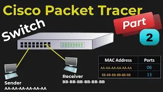 Basics of Cisco Packet Tracer Tutorial | What is Switch | Hub vs Switch