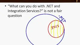 MSBI - SSIS - What Can You Do With NET and SSIS- Part-172