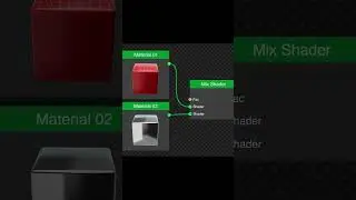 Worn Out Paint Procedural Material in Blender 