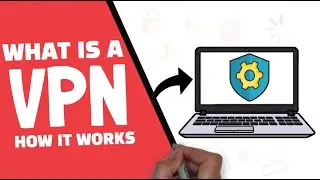 What is a VPN? | IT FeedBack