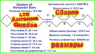 ✅4G LTE Антенна Quados своими руками