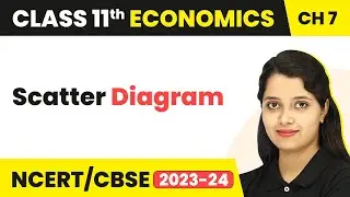 Scatter Diagram - Correlation | Class 11 Economics - Statistics