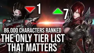 LOST ARK The List may SHOCK you! Players vote with ACTION based on power, utility, fun, QoL & more