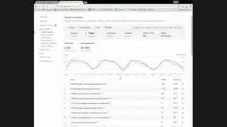 Website Traffic - Track Incoming Search Terms