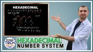 Hexadecimal Number System | Hexadecimal | Base-16 System