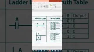 PLC Ladder Logic Basic Components