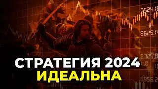 Обучение по индикатору ФИББОНАЧИ в боте советнике Трейдер АБ