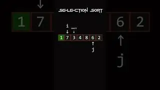 Selection Sort O(n ^ 2)  
