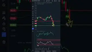 Solana CRASHES After SEC Announcement (-7.00% DROP?) | SOL Price Prediction