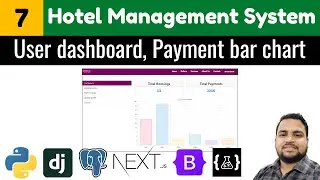 User dashboard page, bar chart with chart.js||Hotel management system||django next.js tutorials