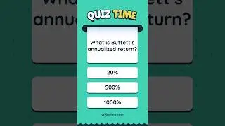 Warren Buffett's Returns- Quiz