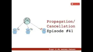 41 - Introduction to Go : Propagation & Cancellation using context.Context [Niveau avancé]