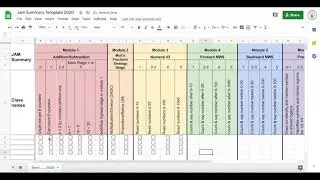 How to insert a checkbox and make it colourful - into Google sheets