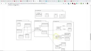 TDD/BDD Unit Test Example with Mockito and IntelliJ IDEA