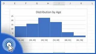 How to Make a Histogram in Excel