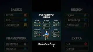 Web Developer Skills | HTML, CSS,  JS, Bootstrap etc .... #webdevelopment #coding #viral #shorts