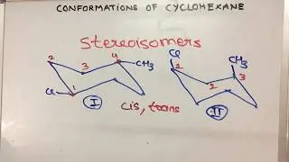 JEE ADVANCED numericals on conformations of CYCLOHEXANE