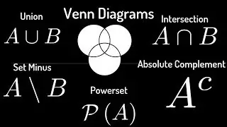 Set Theory: Union, Intersection, Set Minus, Absolute Complement, Venn Diagrams, and Powerset