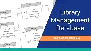 Database Design for a Library Management System