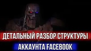 [ВЕБИНАР] Детальный разбор структуры аккаунта Facebook: все доступные маркетинговые инструменты