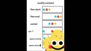 Justify content property tutorial || Justify content CSS example