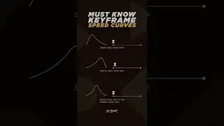 Must know keyframe speed curves. 🔥 #keyframes #premierepro #aftereffects