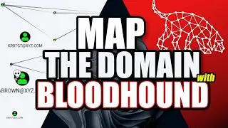 BLOODHOUND Domain Enumeration (Active Directory #06)