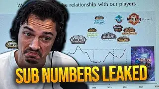 WoW's Actual Subscriber Count | Xaryu Reacts