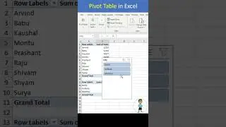 Pivot Table in Excel | Advanced Excel | 