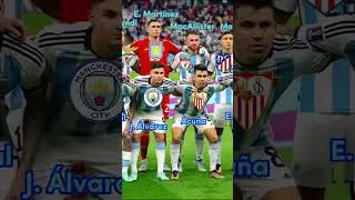 Argentina national team for the 2022 World Cup. Who is where in 2023? 