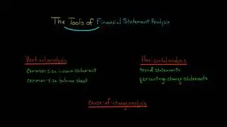 The Tools of Financial Statement Analysis