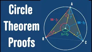 The Other Proofs You've Seen Are Wrong | Complete Circle Theorem Proofs