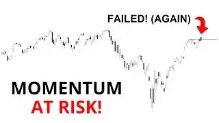 Technical Analysis of Stocks: SPY / QQQ / NVDA / TSLA / AMD / PLTR/ INTC / SMCI