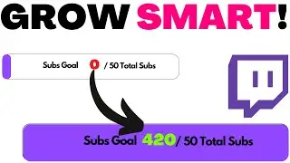 How To Set Goals and Manage Time for Content Creation and Streaming