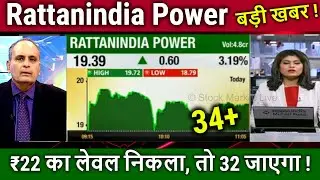 Rattanindia Power latest news,buy or not ?,rtn power share analysis,rattan power share news,target