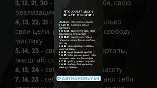 Что любят люди по дате рождения?  