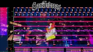 GTA San Andreas - Theme (Vice City Edition) | FL Studio Cover & Free FLP