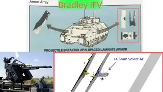 14.5mm AP vs Bradley IFV | Armor Penetration Simulation