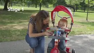 Flyer 4-in-1 Stroll 'N Trike Red Toddler Tricycle for Ages 1 Year -5 Years, 19.88
