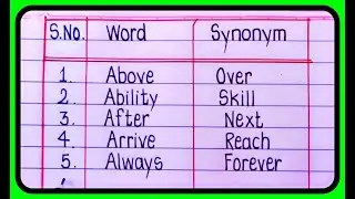 50 Synonyms Words | English Synonyms words | Vocabulary words English