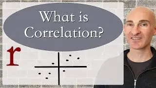 What is the Correlation Coefficient r ?