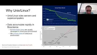 W1: Intro to Unix Command Line – Day 1