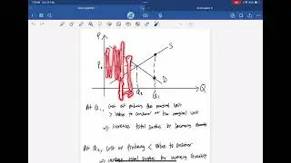 Introduction to Economics (Part 6)