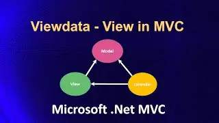 ViewData in MVC -View in MVC