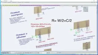 Пересечения и организация совместной работы элементов в САПФИР