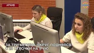 Солнечногорск вошел в ТОП-10 муниципалитетов по оценке "Рейтинга 50"