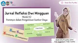 Jurnal Refleksi Dwi Mingguan Modul 3.2 Pemimpin dalam Pengelolaan Sumber Daya