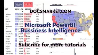 Microsoft Power BI Explained | What is Power BI?